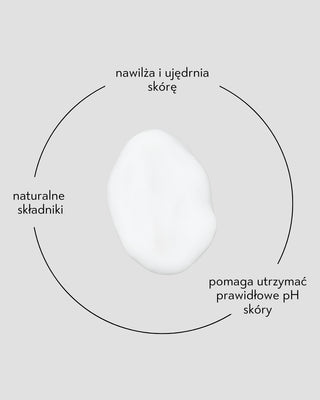 Mleczko do ciała nawilżające i ujędrniające z olejem jojoba Nutridome_4