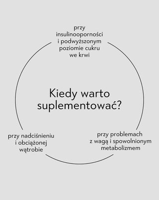 Berberyna HCl tabletki obniżające poziom cholesterolu, cukru i ciśnienia Nutridome 60 kapsułek_3