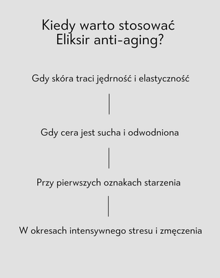 Eliksir anti-aging z kolagenem i kompleksem DracoBelle na poprawę jędrności i gęstości skóry oraz odbudowę ceramidów Orphica - 6