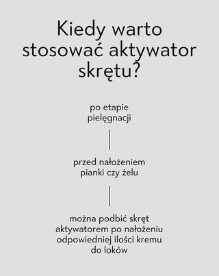 Aktywator skrętu do włosów kręconych, falowanych i puszących się curl booster Twisty