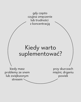 Magnez + B6 Forte cytrynian magnezu na skurcze nóg, łydek, zmęczenie i stres Nutridome 60 kapsułek - 3