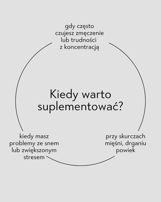 Magnez + B6 Forte cytrynian magnezu na skurcze nóg, łydek, zmęczenie i stres Nutridome 180 kapsułek - 3