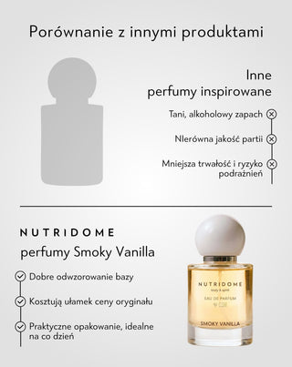 Woda perfumowana Smoky Vanilla Nutridome 50 ml - 5