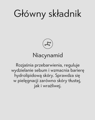Niacynamid 15% serum do twarzy na niedoskonałości Nutridome