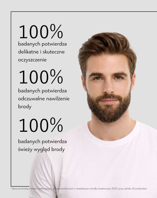 Szampon do brody z pantenolem i niacynamidem oczyszczający i pielęgnujący zarost Monolit - 6