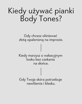 Samoopalacz w piance do ciała dla każdej karnacji 155 ml Body Tones
