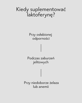 Laktoferyna na trawienie, odporność i wchłanianie żelaza Nutridome 60 kapsułek - 3