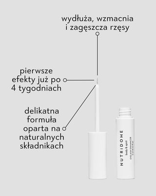 Odżywka do rzęs o działaniu zagęszczającym, wydłużającym i wzmacniającym Nutridome