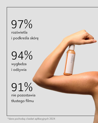 Olejek rozświetlający do ciała z efektem glow z olejem jojoba i olejem arganowym Nutridome - 5