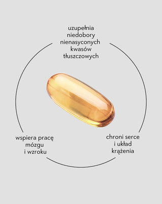 Omega-3 Nutridome na odporność i prawidłowe funkcjonowanie mózgu, serca i widzenia 660 mg EPA 440 mg DHA/dzień 60 szt.