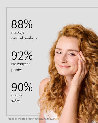 Lekki podkład do twarzy dobrze kryjący matujący 12h 02 Natural Nutridome - 6