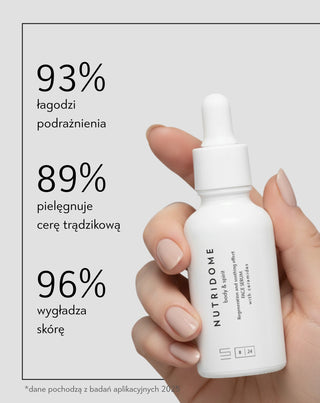 Ceramidy regenerujące serum do twarzy na trądzik Nutridome - 3