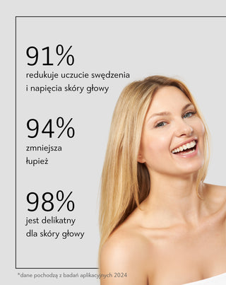 Przeciwłupieżowy szampon do włosów z piroktonem olaminy o działaniu nawilżającym Nutridome - 5