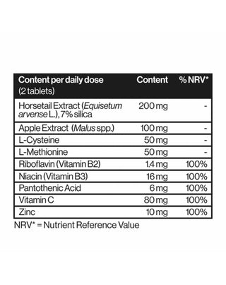 Tabletki odżywcze na włosy Hair nutrient tablets food suplement Scandinavian Biolabs - 2