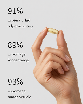 Omega-3 Nutridome na odporność i prawidłowe funkcjonowanie mózgu, serca i widzenia 660 mg EPA 440 mg DHA/dzień 60 szt. - 2