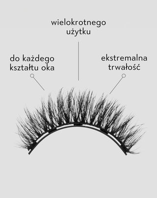Sztuczne rzęsy magnetyczne wielokrotnego użytku Magnetic Kim Eye Nutridome_3 - 3