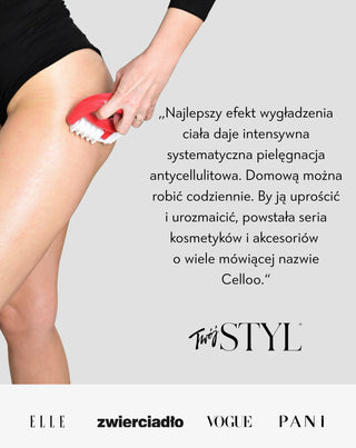 Antycellulitowy olejek do masażu ciała Touch Me Tender Celloo - opinia - 4