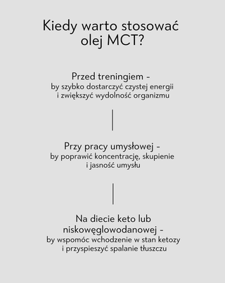 Olej MCT C8+C10 do picia na wsparcie energii i koncentracji Nutridome - 4