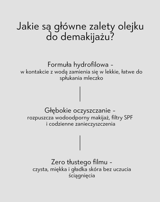 Olejek do demakijażu oczyszczający skórę twarzy z kosmetyków i zanieszczyszczeń Nutridome - 4