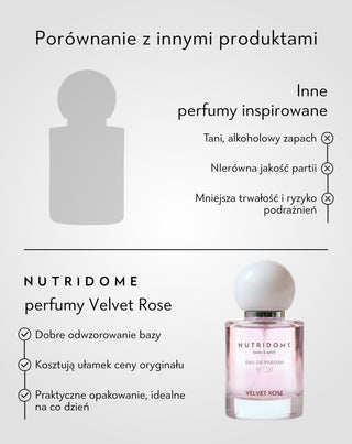 Woda perfumowana Velvet Rose Nutridome 50 ml - 5