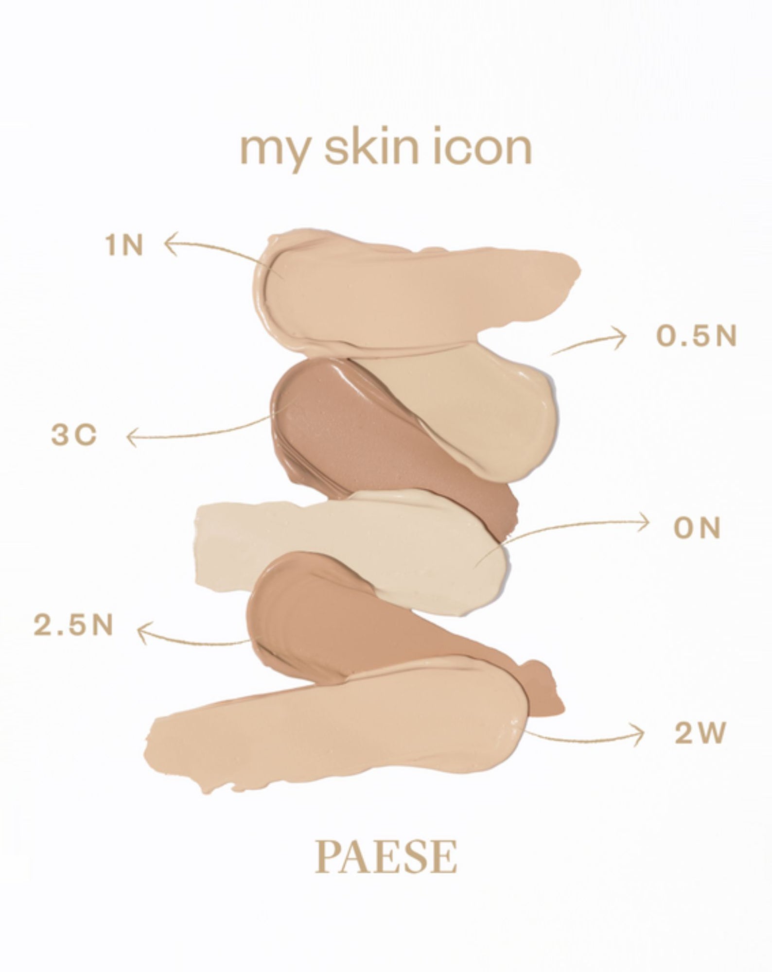 Podkład do twarzy matujący 2W warm beige My Skin Icon Paese - 3