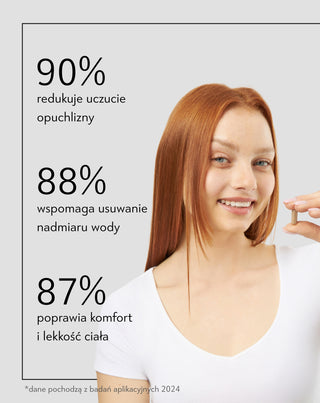 Tabletki na nadmiar wody w organizmie Redukcja wody Nutridome 60 kapsułek - 6