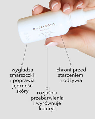 Retinol 1% odmładzające serum do twarzy na zmarszczki Nutridome - 3