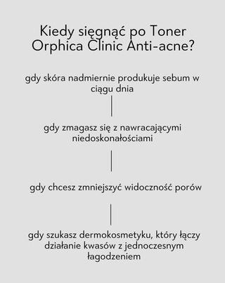 Toner do twarzy z niacynamidem i kwasem azelainowym Anti-Acne Orphica Clinic 200 ml