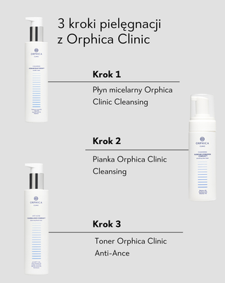 Toner do twarzy z niacynamidem i kwasem azelainowym Anti-Acne Orphica Clinic 200 ml