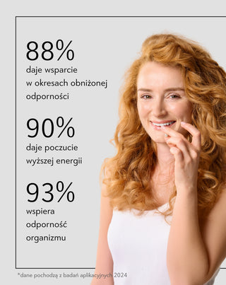 Colostrum 1000 mg/dzień na odporność, siara bydlęca z witaminami i minerałami Nutridome 60 szt. - 6