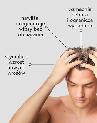 Szampon na wypadanie włosów dla mężczyzn z olejem arganowym Fortive 250 ml Halier - 3