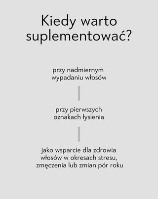 Tabletki na wypadanie włosów dla mężczyzn na łysienie Hairvity Men Halier 60 kapsułek - 3