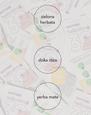 Herbata oczyszczająca na dzień detoks organizmu w 30 dni owocowo-ziołowy Hello Slim Oh!Tomi - 4