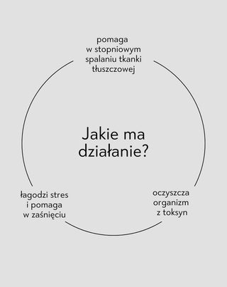 Oczyszczająca herbata detoksykująca na noc pomagająca zasnąć Hello Slim Oh!Tomi - 3