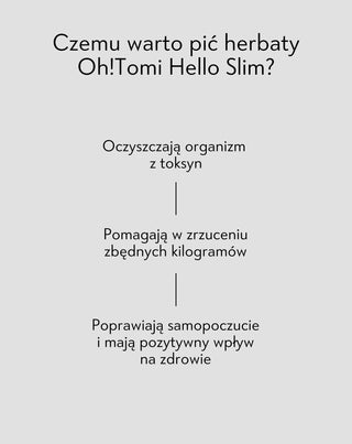 Detoks organizmu 30-dniowy spalacz tłuszczu herbaty na dzień i na noc Hello Slim Oh!Tomi - 3