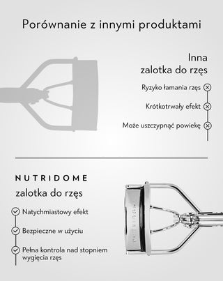 Wytrzymała i precyzyjna zalotka do podkręcania rzęs Nutridome