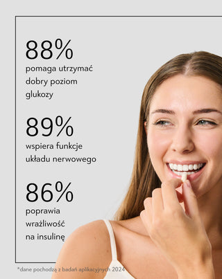 Inozytol 1000 mg/dzień na obniżenie poziomu cukru, insulinooporność i wsparcie płodności Nutridome 60 szt.