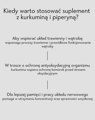 Kurkumina i piperyna na wsparcie trawienia i pracy wątroby suplement diety Nutridome 60 kapsułek - 4