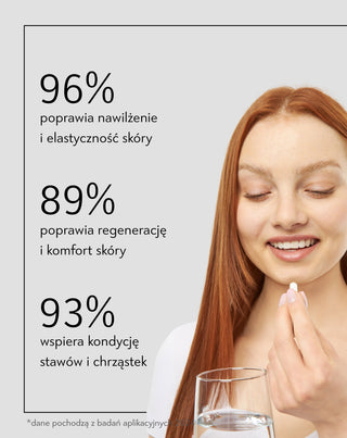 Kwas hialuronowy 300 mg/dzień Nutridome dla zdrowej skóry i stawów 60 kapsułek - 6