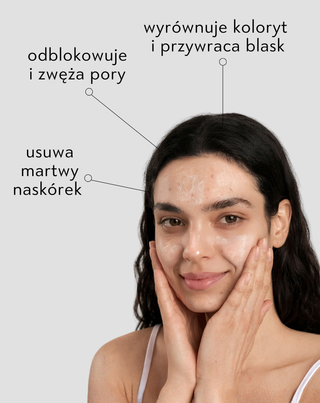 Peeling do twarzy z niacynamidem, pantenolem, BHA i mikrogranulkami Anti-Acne Orphica Clinic 100 ml