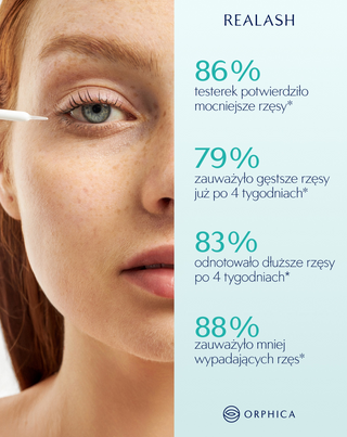 Odżywka do rzęs Realash wydłużająca, wzmacniająca i zagęszczająca rzęsy Orphica Clinic - 5