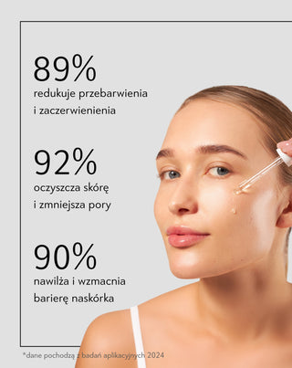 Niacynamid 15% serum do twarzy na niedoskonałości Nutridome - 6