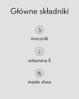 Zmiękczający krem do stóp z mocznikiem i masłem shea Nutridome - 5