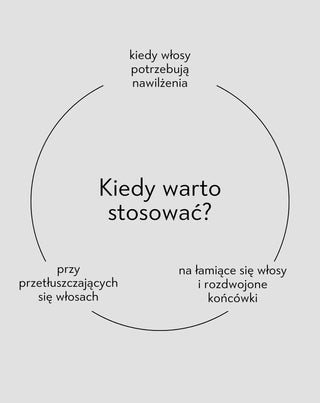 Szampon nawilżający skórę głowy i włosy z pantenolem, olejem makadamia Saint Éternité - 3